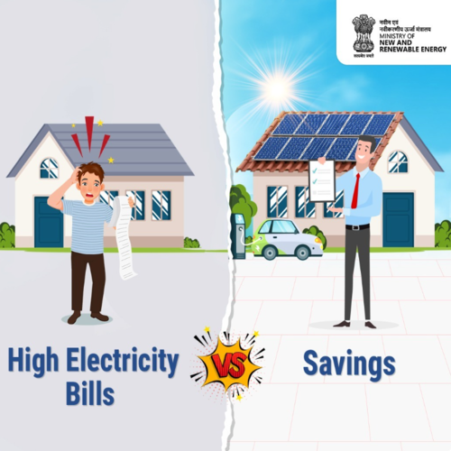 akshram solar green pm surya ghar yojana